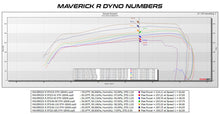 Load image into Gallery viewer, 2024+ Can-Am Maverick R MG1 ECU Unlock & Bench Power Flash