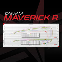 Load image into Gallery viewer, Can-Am Maverick R P47 Turbo Upgrade With MG1 ECU Unlock & Flex Fuel Rising Rate CodeShooter Power Flash