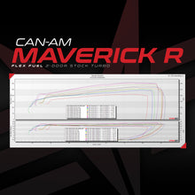 Load image into Gallery viewer, Flex Fuel Upgrade Kit For Unlocked & Tuned Can-Am Maverick R