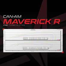 Load image into Gallery viewer, EVP Paragon P48-415 Turbo System for Can-Am Maverick R dyno graph