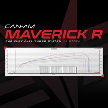 Load image into Gallery viewer, Can-Am Maverick R P48 Turbo System With MG1 ECU Unlock & Flex Fuel Rising Rate CodeShooter Power Flash dyno graph