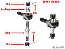 Load image into Gallery viewer, POLARIS RZR XP 1000 HEAVY DUTY TIE ROD KIT