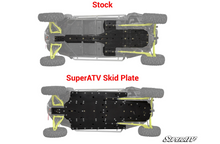 Load image into Gallery viewer, POLARIS RZR XP 4 1000 FULL SKID PLATE