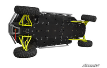 Load image into Gallery viewer, POLARIS RZR XP 4 TURBO FULL SKID PLATE