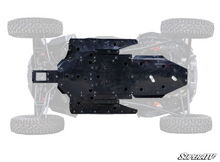 Load image into Gallery viewer, POLARIS RZR XP TURBO S FULL SKID PLATE