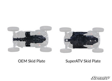 Load image into Gallery viewer, POLARIS RZR XP TURBO S FULL SKID PLATE