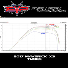 Load image into Gallery viewer, EVP ECU Bench Power Flash for 2017 Can-Am Maverick X3 154 HP (ECU Send-In)
