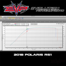Load image into Gallery viewer, 2018-2022 Polaris RZR RS1 1000 CodeShooter ECU Power Flash
