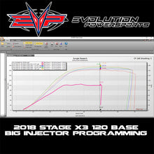 Load image into Gallery viewer, EVP CodeShooter Power Flash Pack for 2018-'22 Can-Am Maverick X3 Turbo 120HP (Upgrade to 172HP)
