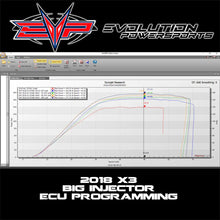 Load image into Gallery viewer, 2018-2021 Can-Am Maverick X3 Turbo R 172 HP CodeShooter ECU Power Flash

