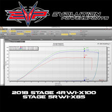 Load image into Gallery viewer, EVP ECU Bench Power Flash for 2017 Can-Am Maverick X3 154 HP (ECU Send-In)

