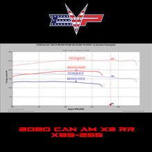 Load image into Gallery viewer, EVP ECU Bench Power Flash for 2020 Can-Am Maverick X3 Turbo RR 195HP (ECU Send-In)
