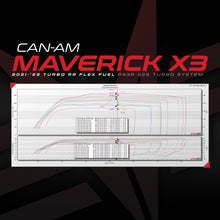 Load image into Gallery viewer, Flex Fuel Upgrade Kit For Unlocked &amp; Tuned 2021-'23 Can-Am Maverick X3 Turbo RR
