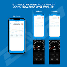 Load image into Gallery viewer, EVP ECU Bench Power Flash for 2017+ Sea-Doo GTR 230 HP (ECU Send-In)
