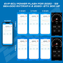 Load image into Gallery viewer, EVP CodeShooter ECU Power Flash for 2020+ Sea-Doo GTX 300HP
