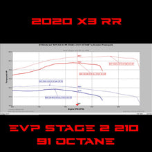 Load image into Gallery viewer, EVP CodeShooter ECU Power Flash for 2020 Can Am Maverick X3 Turbo RR 195 HP

