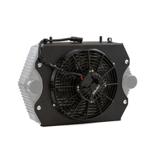 Load image into Gallery viewer, RPM Kawasaki H2 Brushless Stock Intercooler Fan &amp; Sealed Shroud Kit
