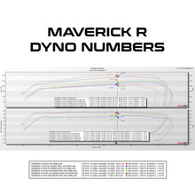 Load image into Gallery viewer, Can-Am Maverick R MG1 ECU Unlock &amp; Rising Rate Fuel Pump CodeShooter Power Flash
