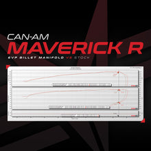 Load image into Gallery viewer, Evolution Powersports - EVP Billet Intake Manifold for Can-Am Maverick R
