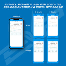 Load image into Gallery viewer, EVP ECU Bench Power Flash for 2020+ Sea-Doo GTX 300HP (ECU Send-In)
