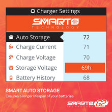 Load image into Gallery viewer, Spektrum S155 G2 1x55W AC Smart Charger
